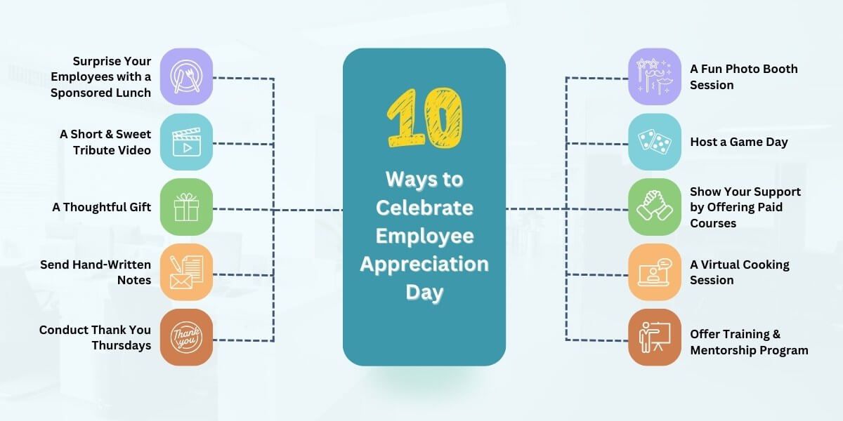 10-ways