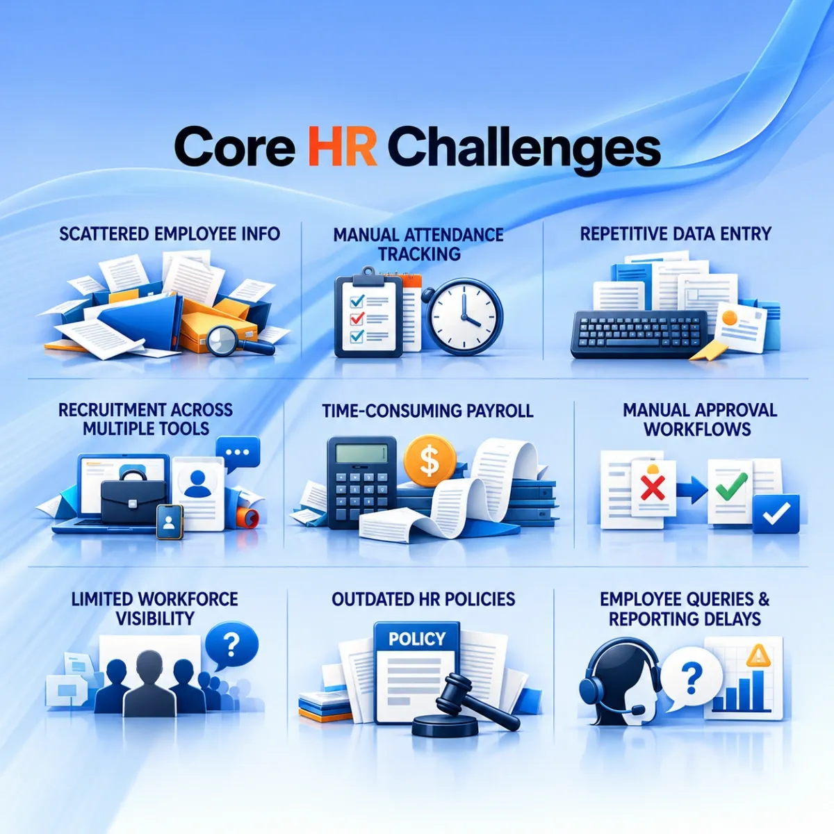 Core HR Challenges 