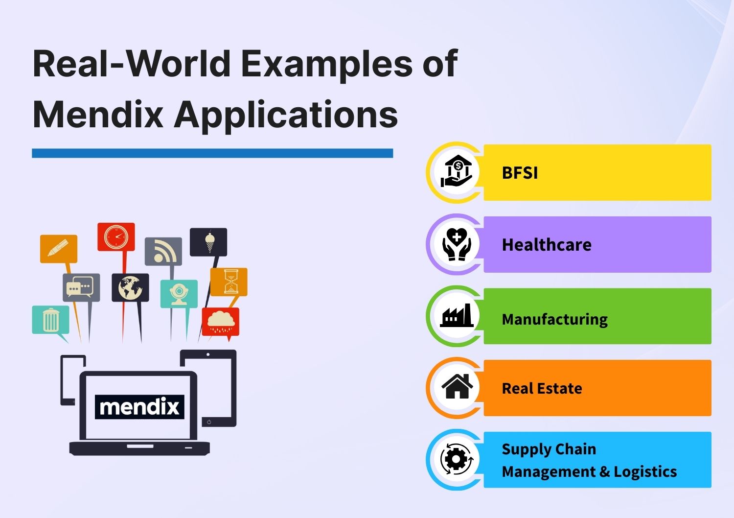 use cases of mendix