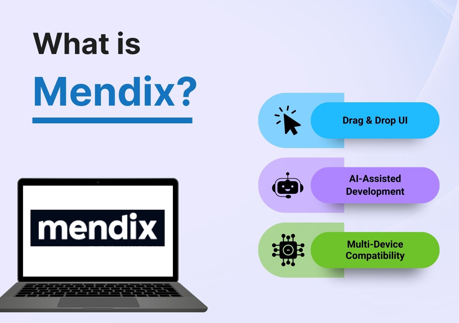understanding mendix for low-code-no-code development